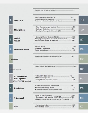 toyota camry 2014 2015 2016 & 2017 navigation manual